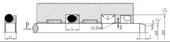 Ordering Example